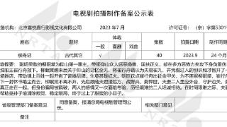 7月剧集备案：《狐妖小红娘竹业篇》《柳舟记》露面，古装剧增至21部