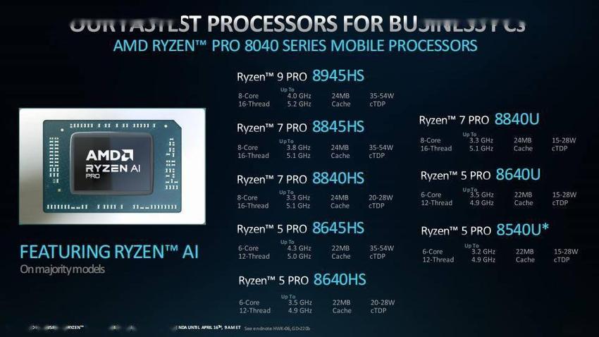 amd发布多款锐龙pro系列商用处理器