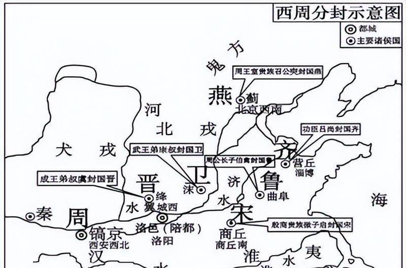 周朝的两大制度让中国历史进入黄金时代