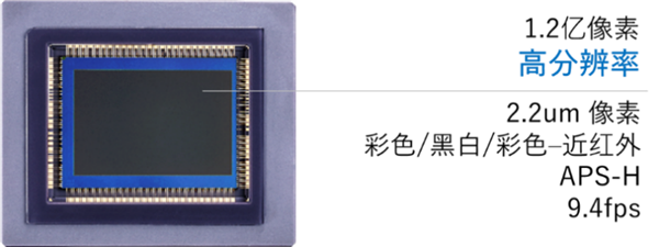 佳能宣布向中国市场发售CMOS影像传感器：最高2.5亿像素