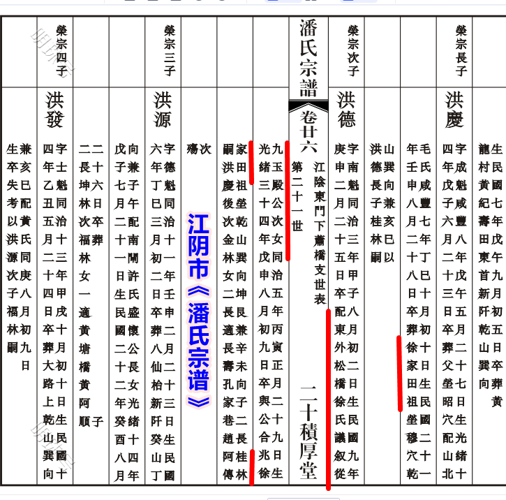 江阴市绮山北永安河畔消失近百年的“司马祠”