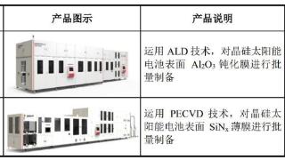 上半年营收增长翻倍，「微导纳米」已获隆基、爱旭BC电池订单 | 专精快报