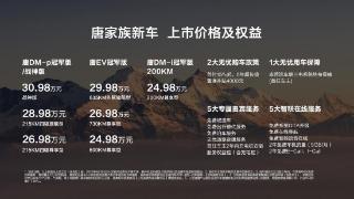 唐家族全擎高价值系列上市，售价24.98万~30.98万元