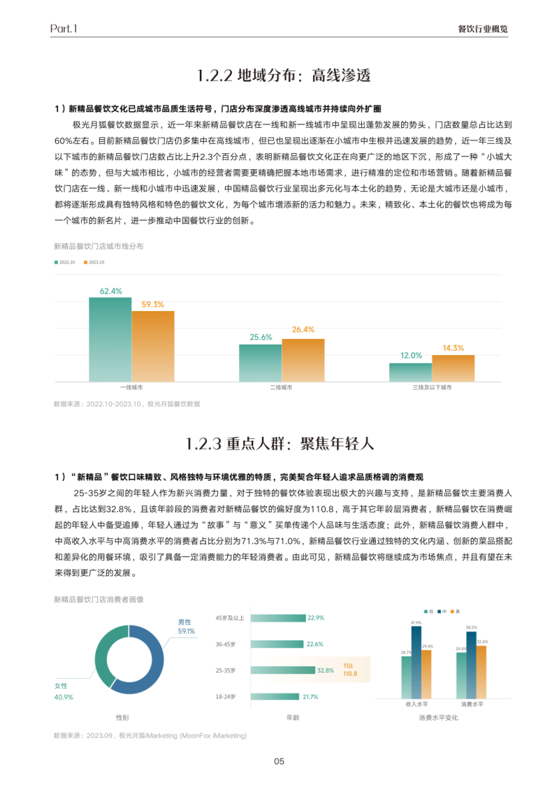 极光报告｜月狐数据联合抖音生活服务发布《抖音新精品餐饮白皮书》