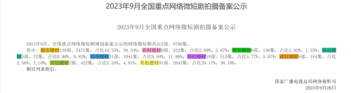 24集短剧《我和我爸的18岁》筹备中，展现潮汕英歌舞的独特魅力