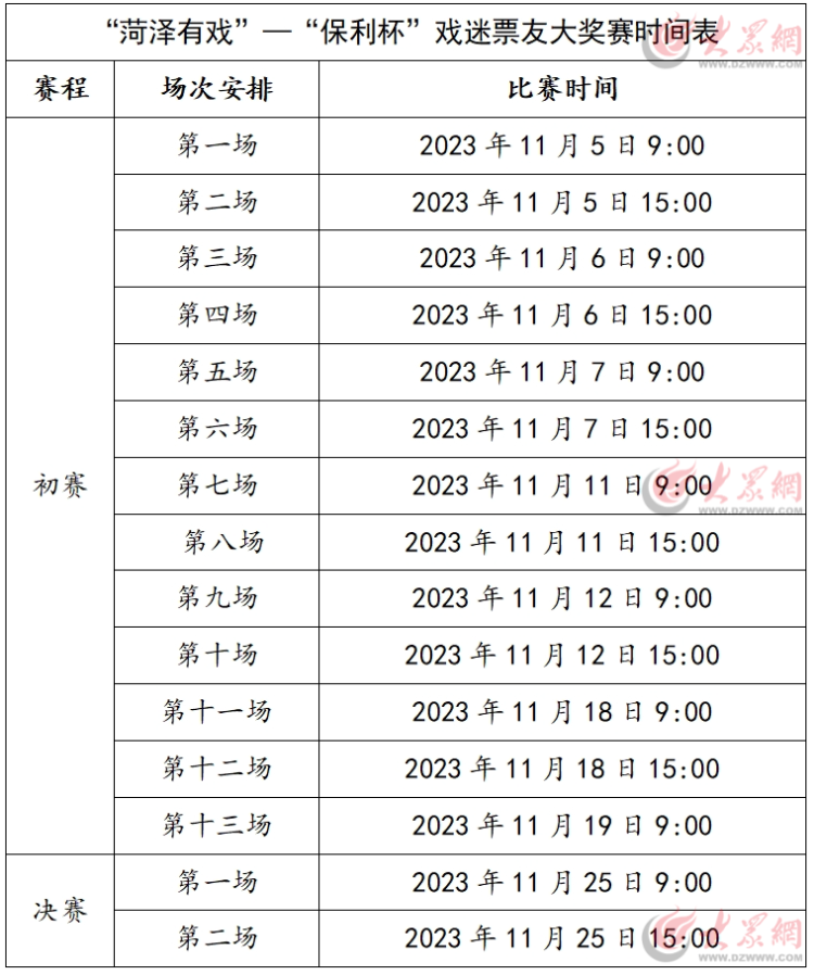 “菏泽有戏”—“保利杯”戏迷票友大奖赛火热进行中！