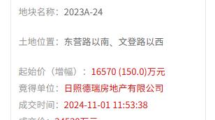 日照楼市迎新活力：经51轮竞价 2023A-24号地块成交