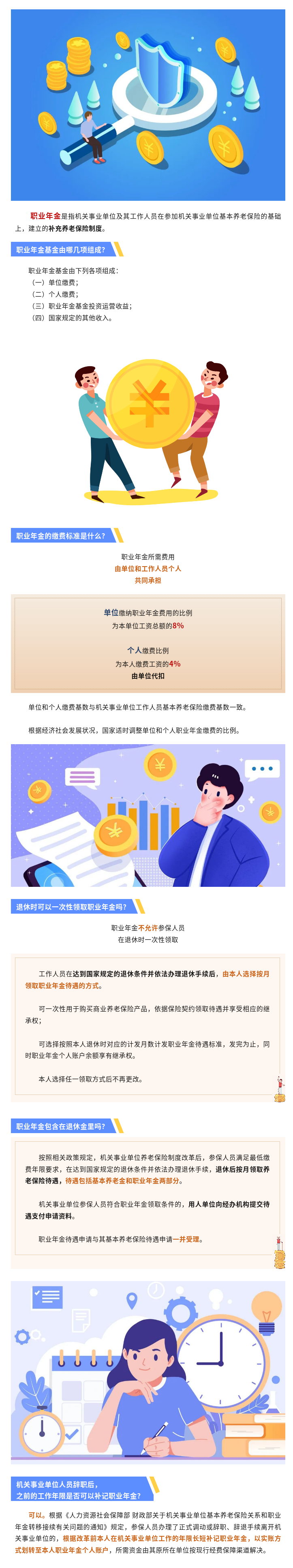 职业年金是什么？退休时能一次性领取吗？一图看懂→