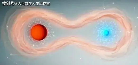 豪斯道夫空间用于描述量子比特的态空间