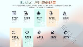 Baklib：引领知识管理变革的知识社区与认证计划