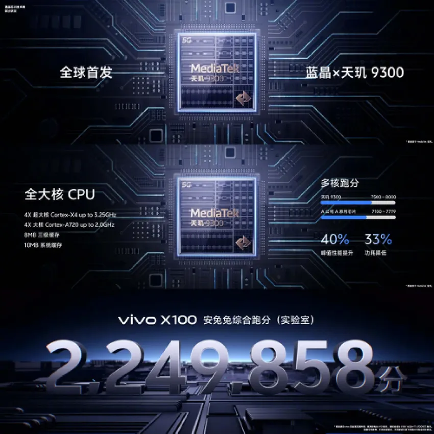 vivo X100仅需3999预售，这一定是一台刷新你认知的旗舰手机