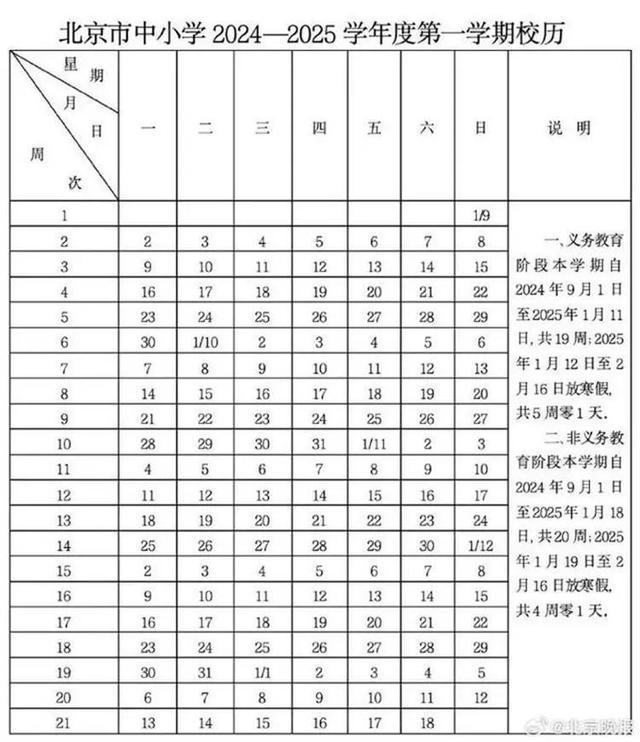 河南36所高校2024-2025年寒假时间公布