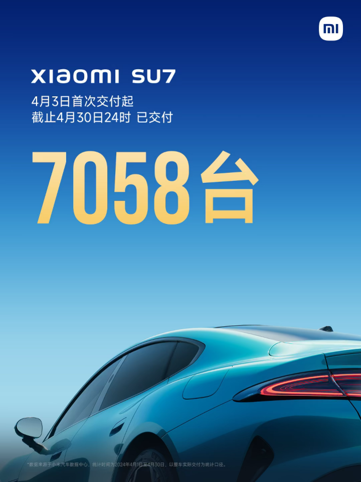 小米su7锁单破10万，上市4分钟大定破万