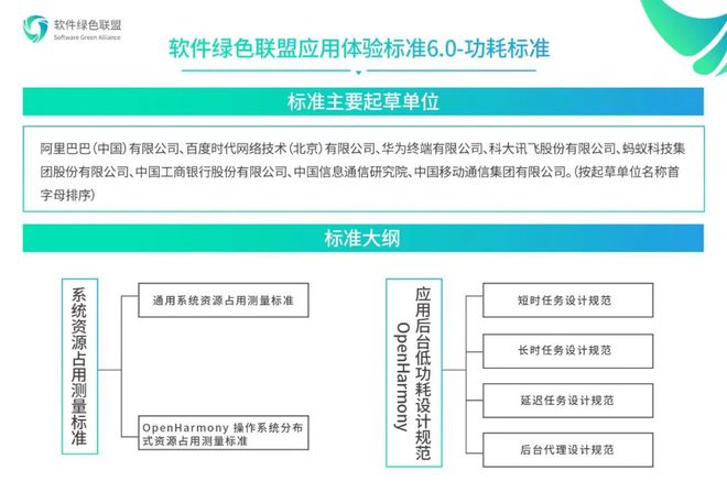 软件绿色联盟应用体验标准6.0上线