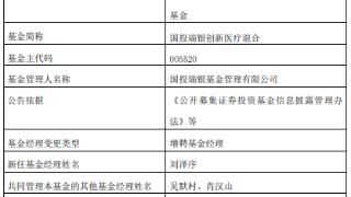 国投瑞银创新医疗混合增聘基金经理刘泽序 年内跌19%