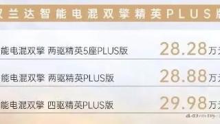 丰田汉兰达推出3款智能电混双擎精英PLUS版车型