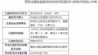 因政策业务资金超范围支付，农发行深圳市分行被罚40万元