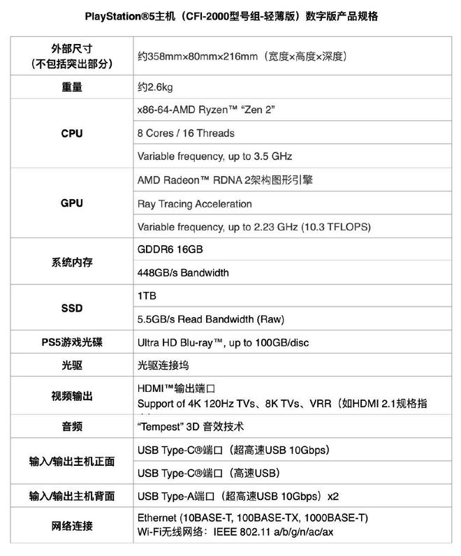 索尼ps5轻薄版主机将于12月1日中国大陆市场推出