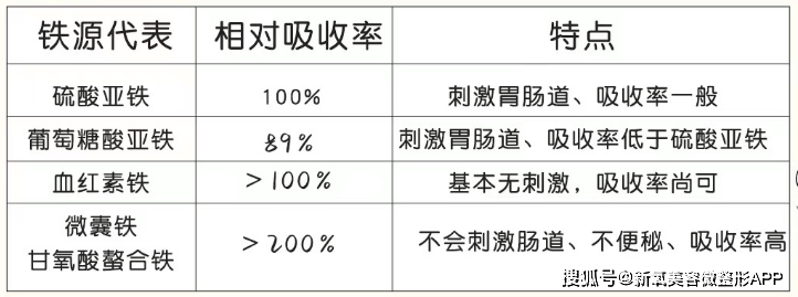 上一个自律过头反而败了路人缘的，还是蓝盈莹吧…？