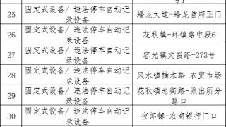 遵义一地新增55处交通监控