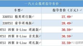 大众燃油SUV的收官之作，内饰科技感强化