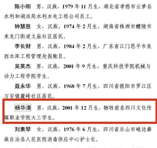 四川遂宁救人牺牲小伙杨华清入选中央政法委见义勇为勇士榜