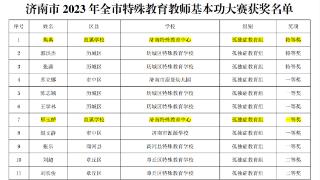 济南特殊教育中心教师在济南市特殊教育教师基本功大赛中斩获佳绩