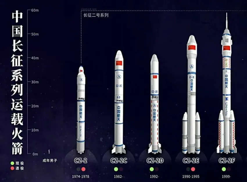 神舟十八号将出征！3名航天员确定，状态良好，神十七4.30回