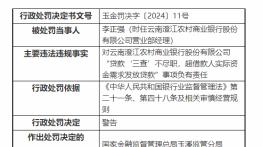 因超借款人实际需求发放贷款，云南澄江农商行被罚30万元