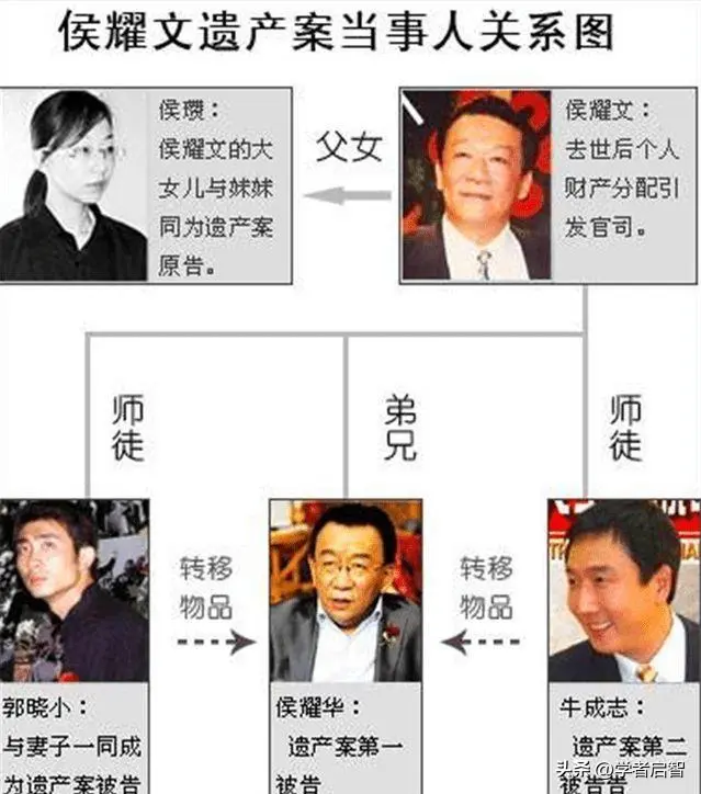 何沄伟终为他的“欺师灭祖”付出了代价，李菁的话，终于有人信了