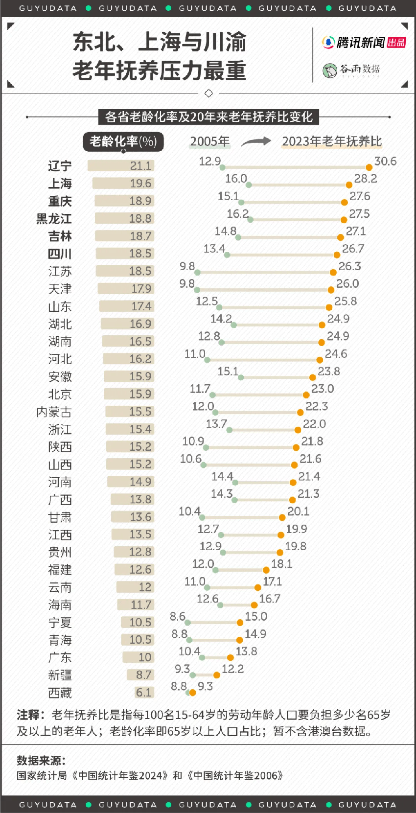 幼儿园转型养老院，年轻人不生娃了，老人成了孩子