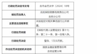 因未按规对相关事项披露，名阳保险销售公司吉林分公司被罚1万元