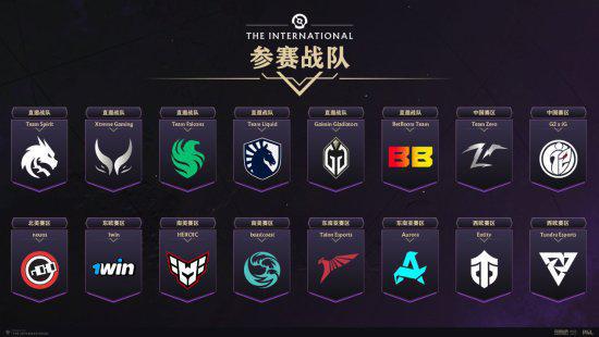 《DOTA2》Ti13正式开幕！官方发布观赛指南