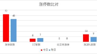 今日涨停板 (20240815)