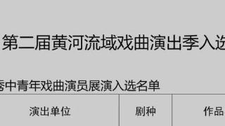 临沂市2个项目入选2023第二届黄河流域戏曲演出季