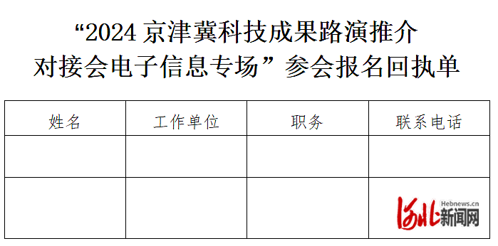 7月24日！2024·京津冀科技成果路演推介对接会 （电子信息专场）来了