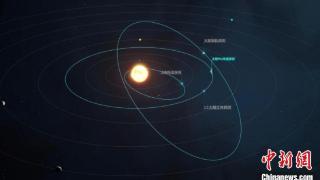 “羲和二号”论证中 计划开启中国太阳立体探测时代