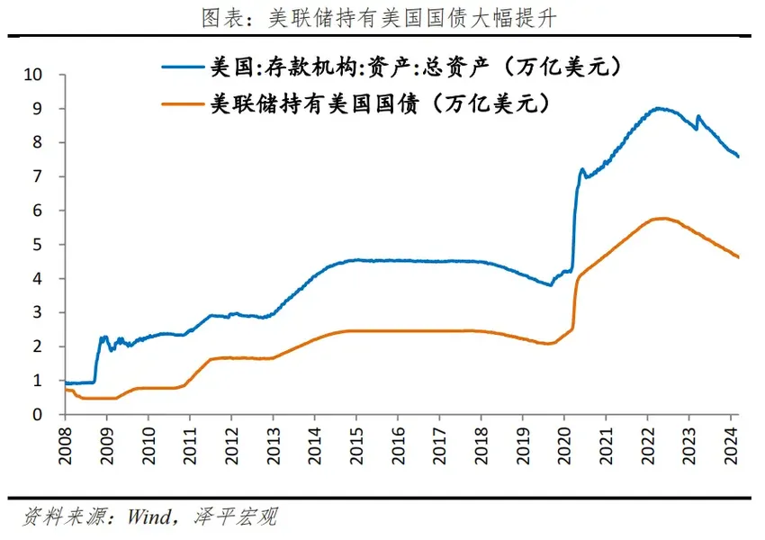 经济学家任泽平：金价为何屡创新高？未来向何处去？