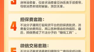 陕西金融消保|金融消费者权益保护四大“招式”