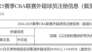 还没开始就结束了！天津新外援打了14天就离队，串联类型真不适合