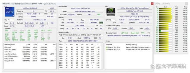 高颜值实用风 iGame Z790D5 FLOW主板评测