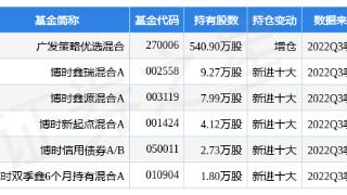 金石资源(603505)主力资金净流出1089万元