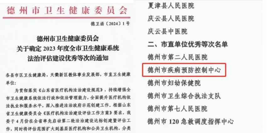 德州市疾控中心获评德州市卫生健康系统法治评估建设优秀等次