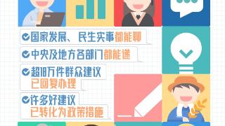 建议｜集中存放大型农机农具