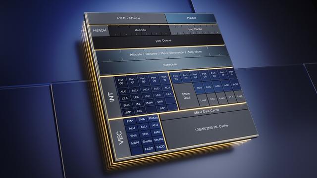 英特尔发布AVX10指令集架构