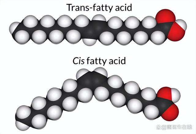 有三类脂肪酸，对心脑血管的危害极大