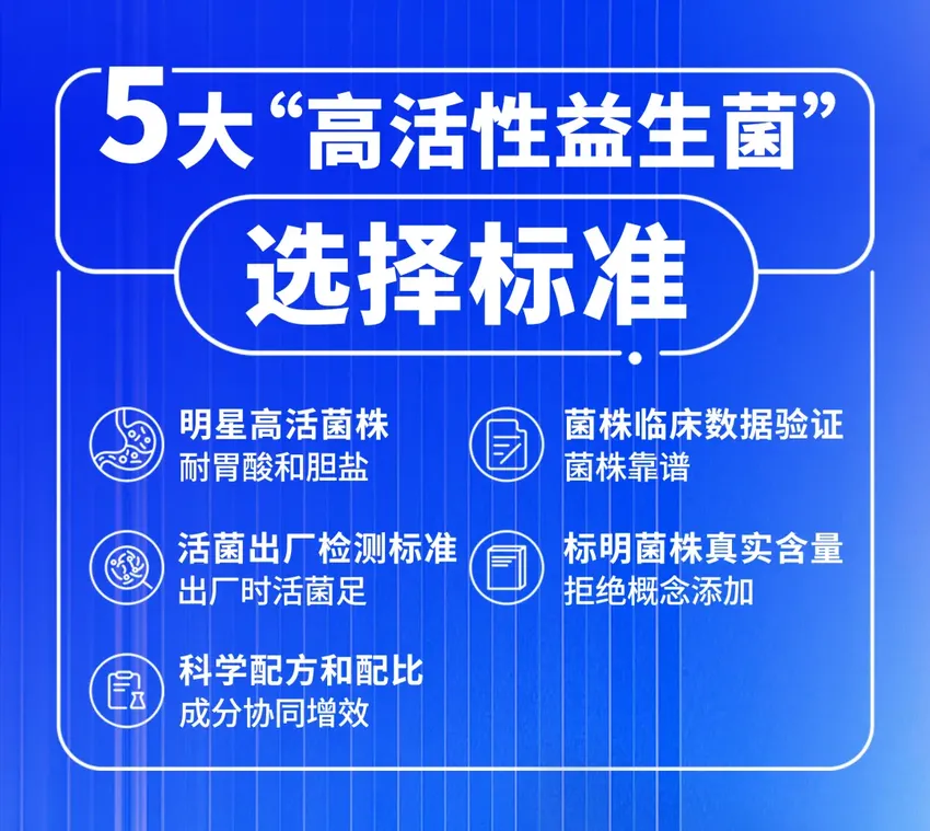 乐力签约女足运动员张琳艳，以高活性益生菌共赢未来