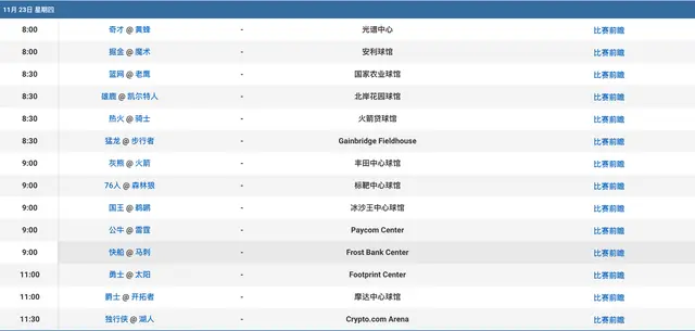 本周NBA重磅推荐：马刺文班亚马单挑快船四巨头？