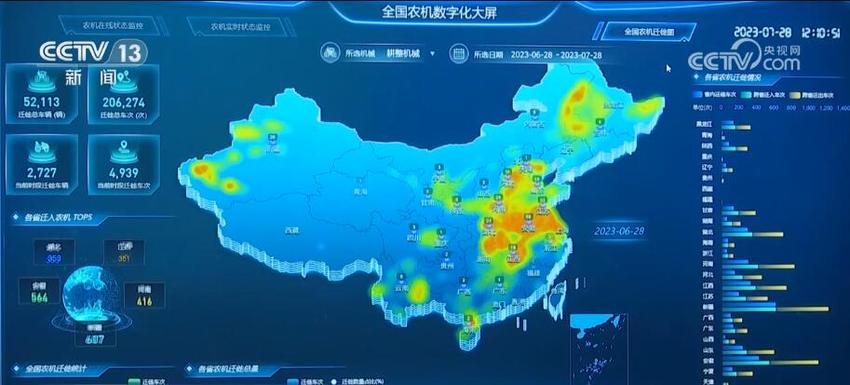 突破十多项国内外技术空白 农业智能化助力端好“中国饭碗”