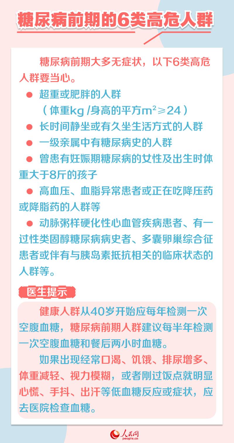 联合国糖尿病日：“糖尿病前期” 你离糖尿病有多远？